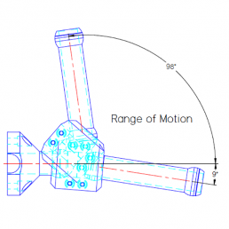 Swivellink Standard Series Range of Motion
