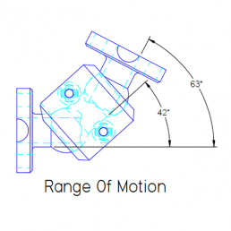 Swivellink XS Series Range of Motion