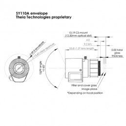 Theia Technologies SY110A lens drawing